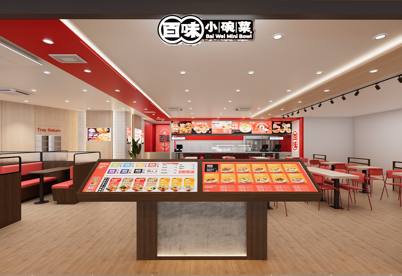 (BAI WEI MINI BOWL) 7p 1300 x 892